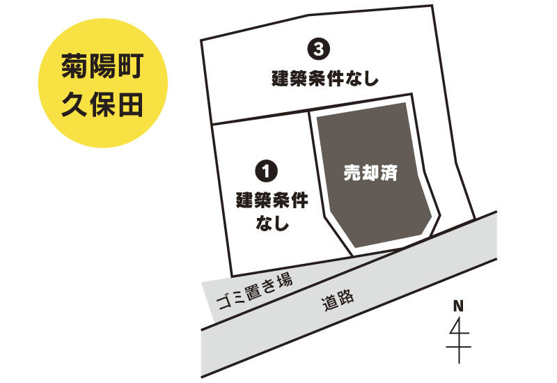 分譲地MAP